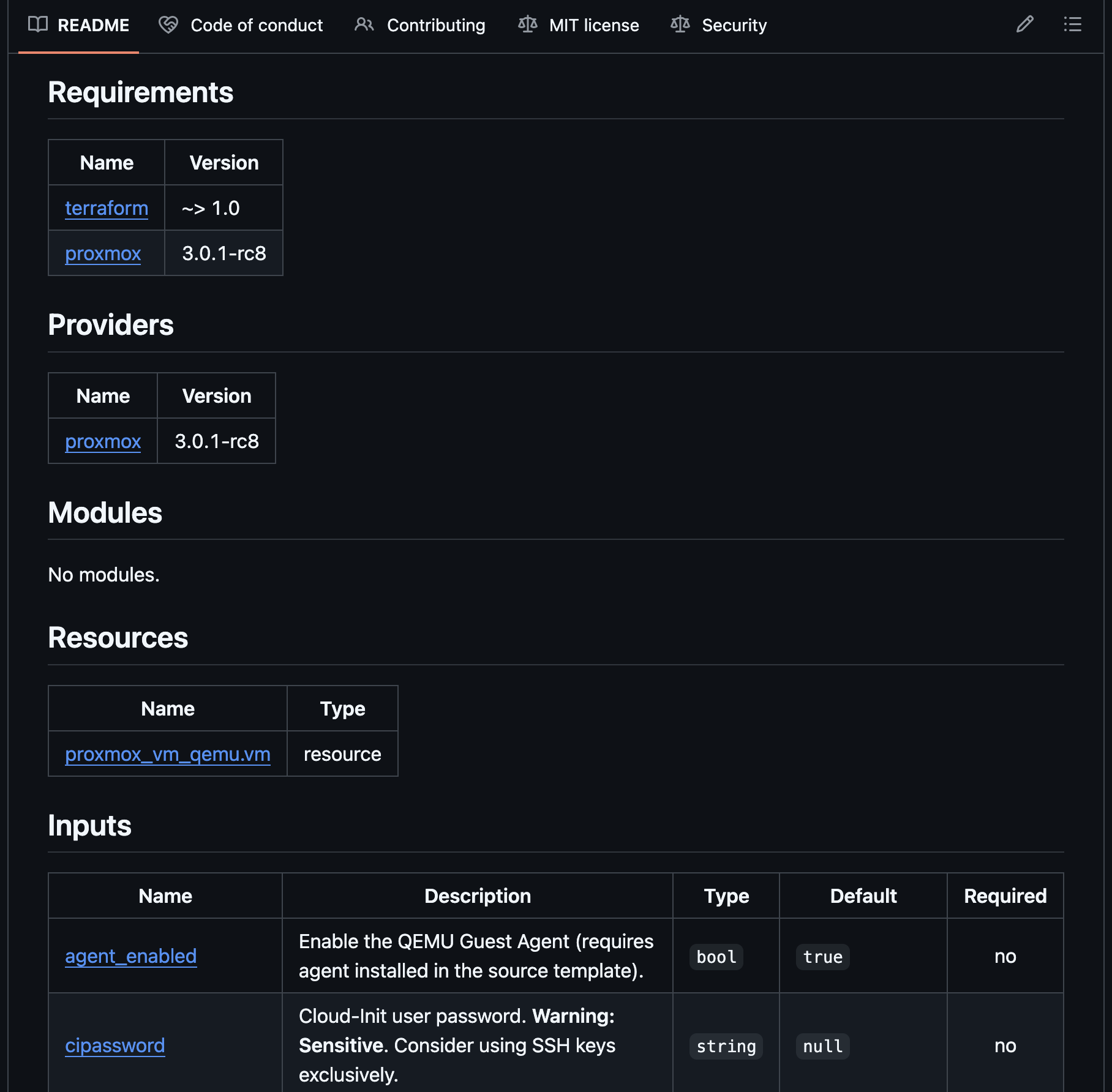 Example documentation using terraform-docs