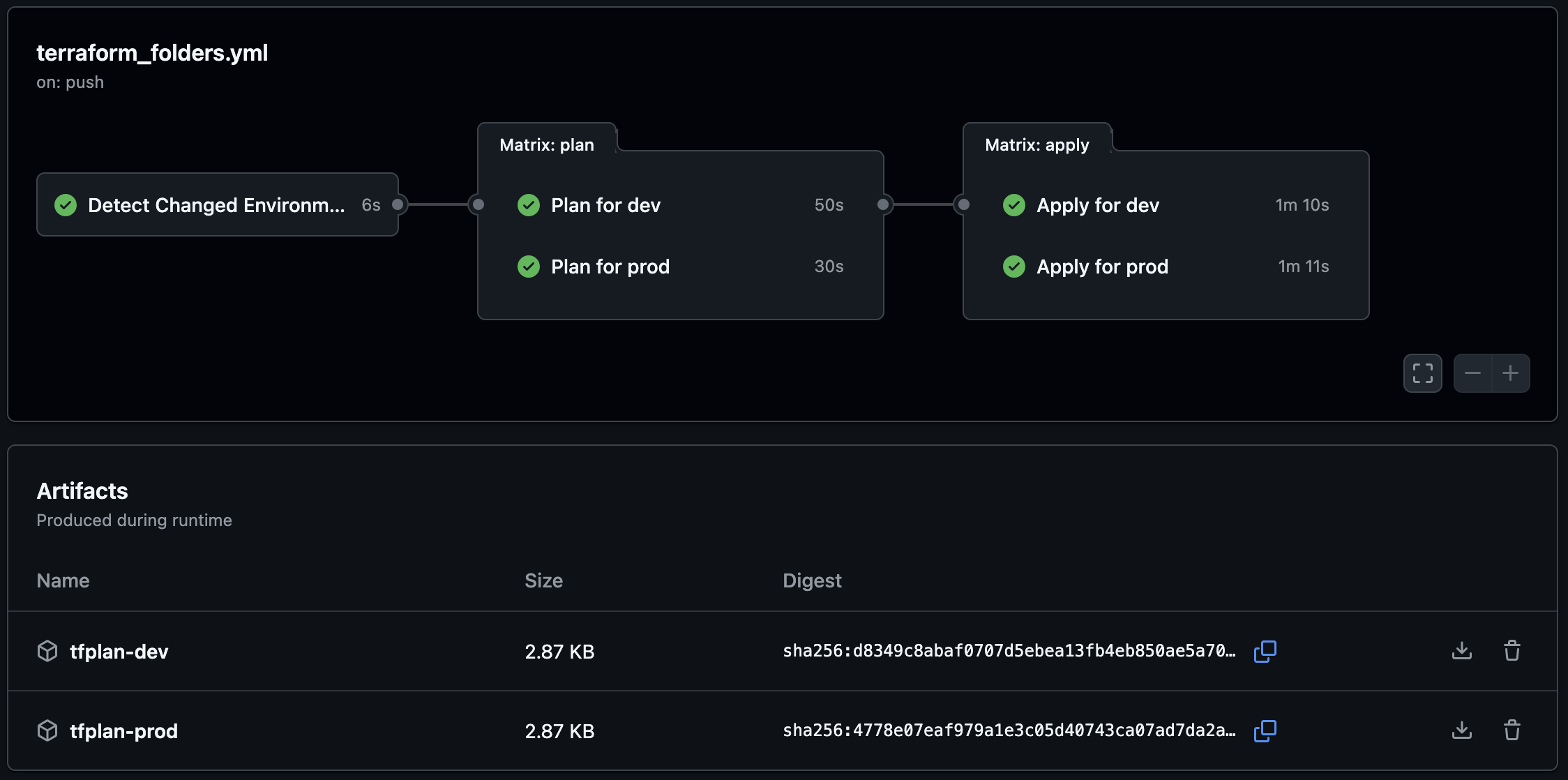 Completed pull request